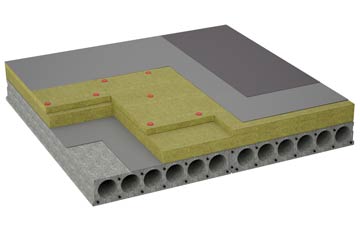 considerations of Coundongate flat roofing insulation